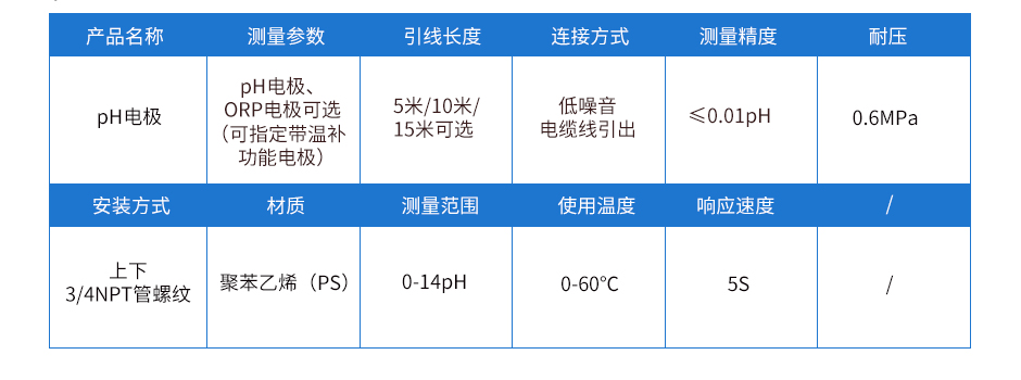 聯(lián)測行業(yè)官網(wǎng)2017.12_13.jpg