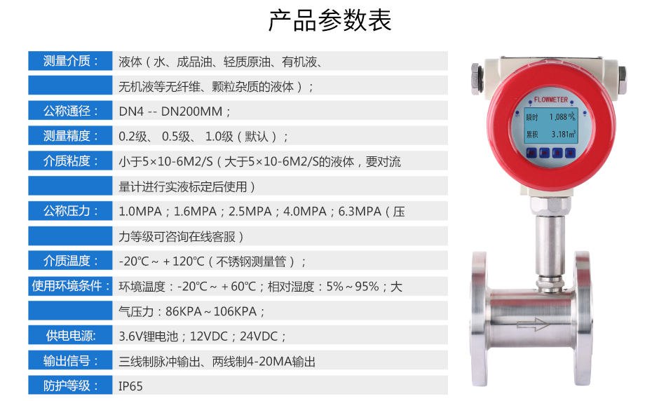 米科渦輪流量計2017_24.jpg