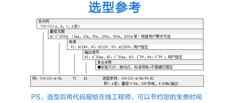 聯測直流電流變送器選型參考表