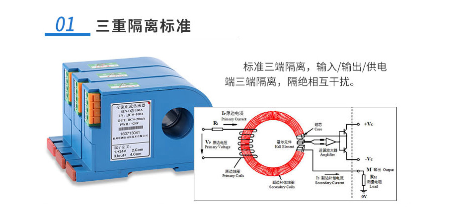 聯測直流電流變送器三重隔離標準