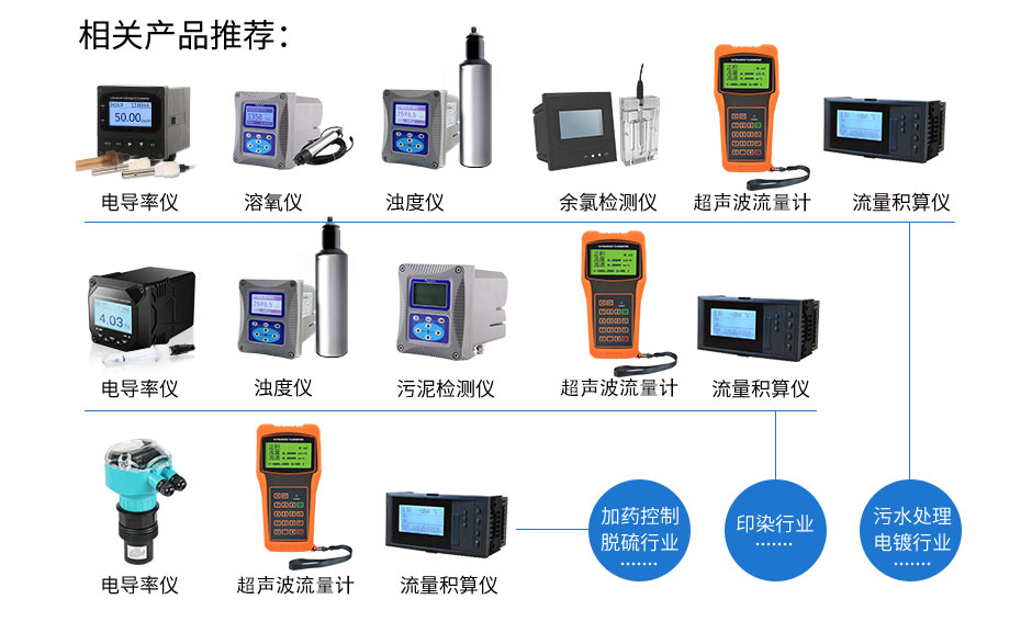 聯測超聲波流量計