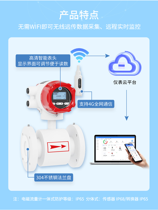 無線電磁流量計-2024.9_03.jpg