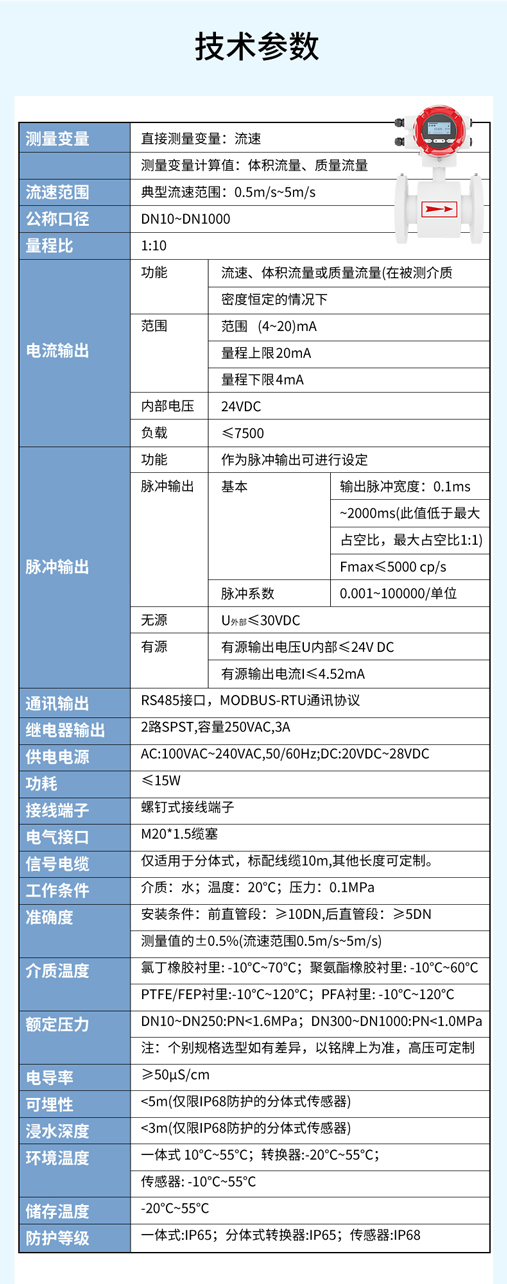 無線電磁流量計-2024.9_08.jpg